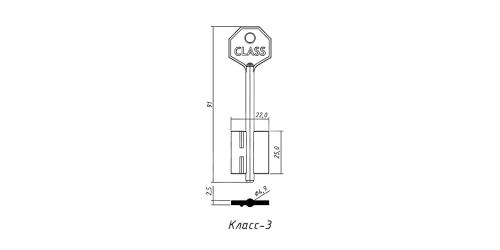 CLA1G 2CLA1 5CSS1-OR КЛАСС-3